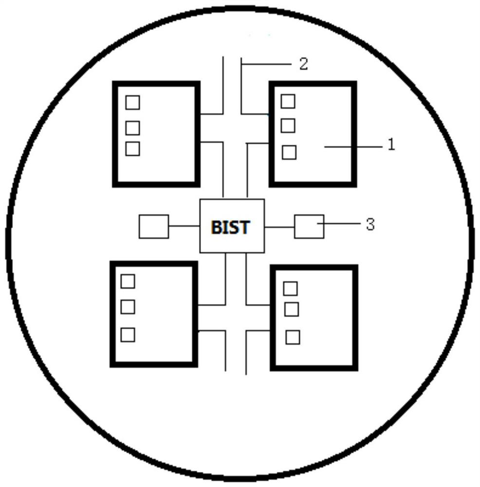 A method to increase the number of chip simultaneous measurement