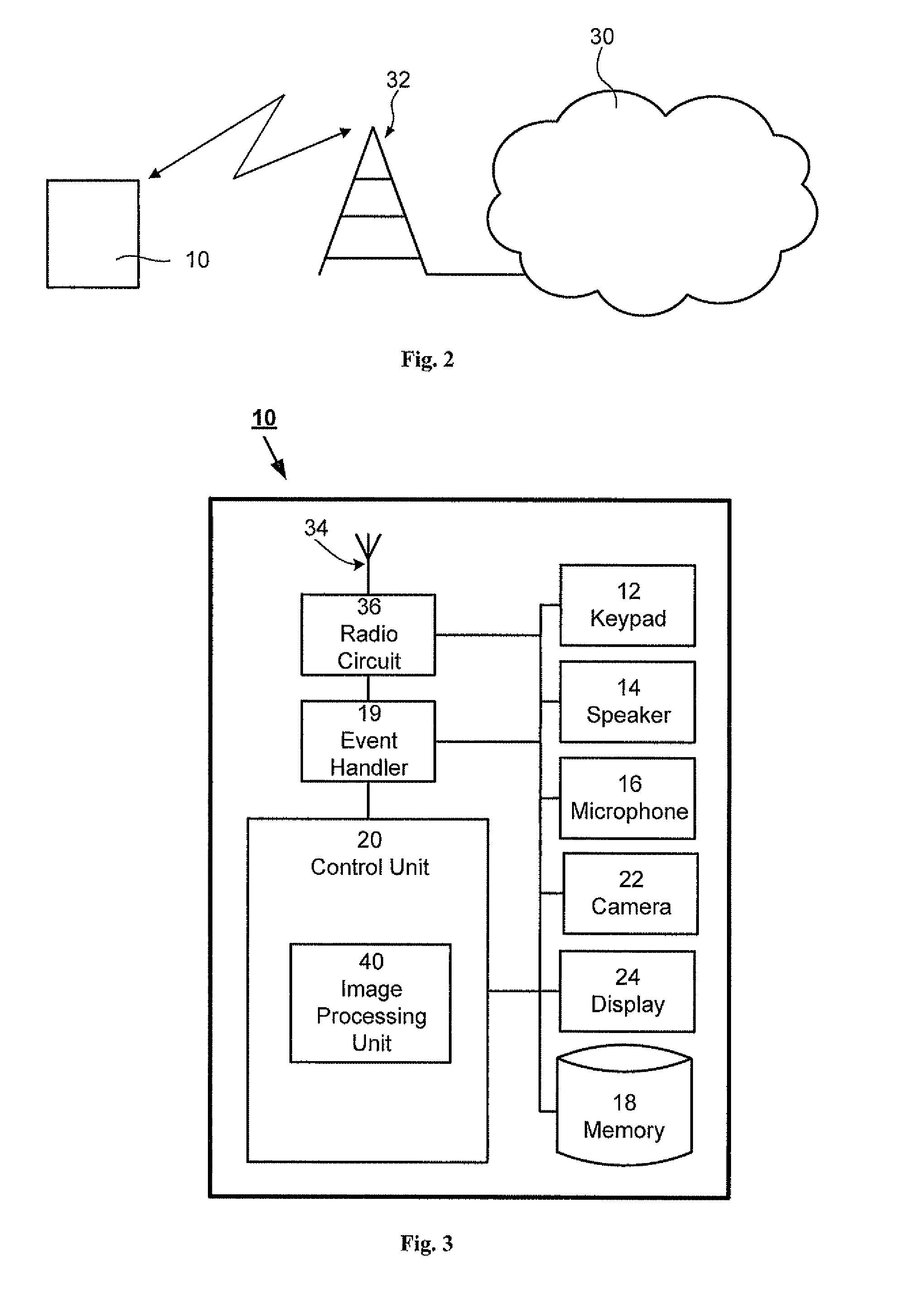 Active autofocus window