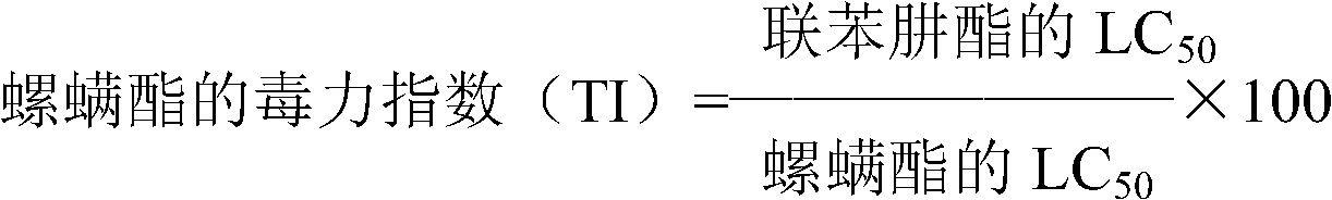 Pesticidal composition containing bifenazate and spirodiclofen