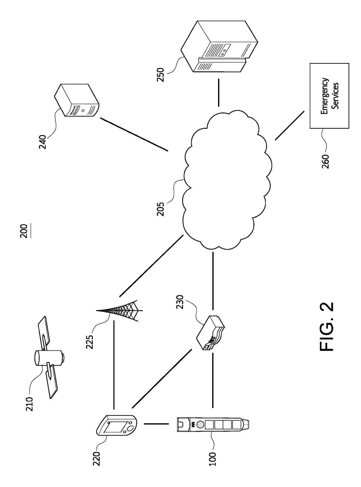 Medicament information system and method