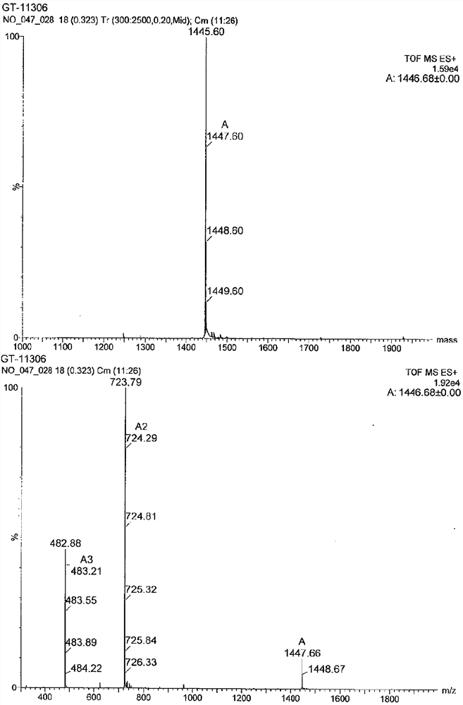 Anti-erythropoietin receptor peptide