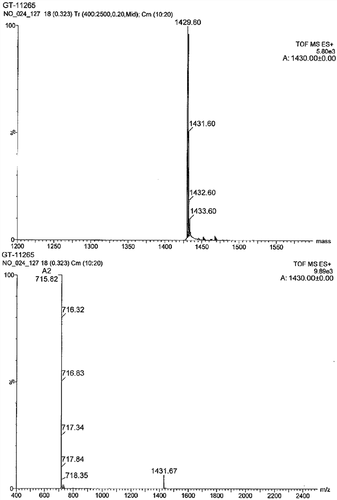 Anti-erythropoietin receptor peptide