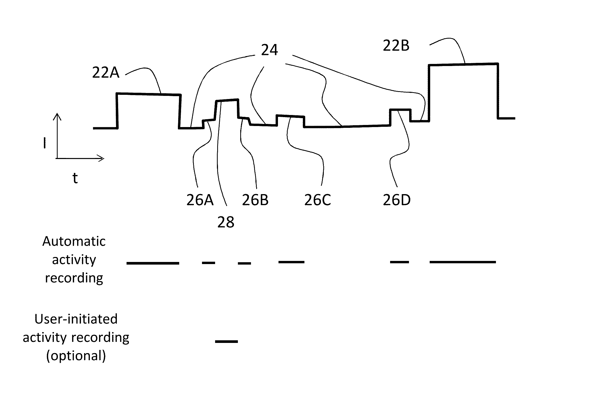 Wearable activity monitoring device and related method