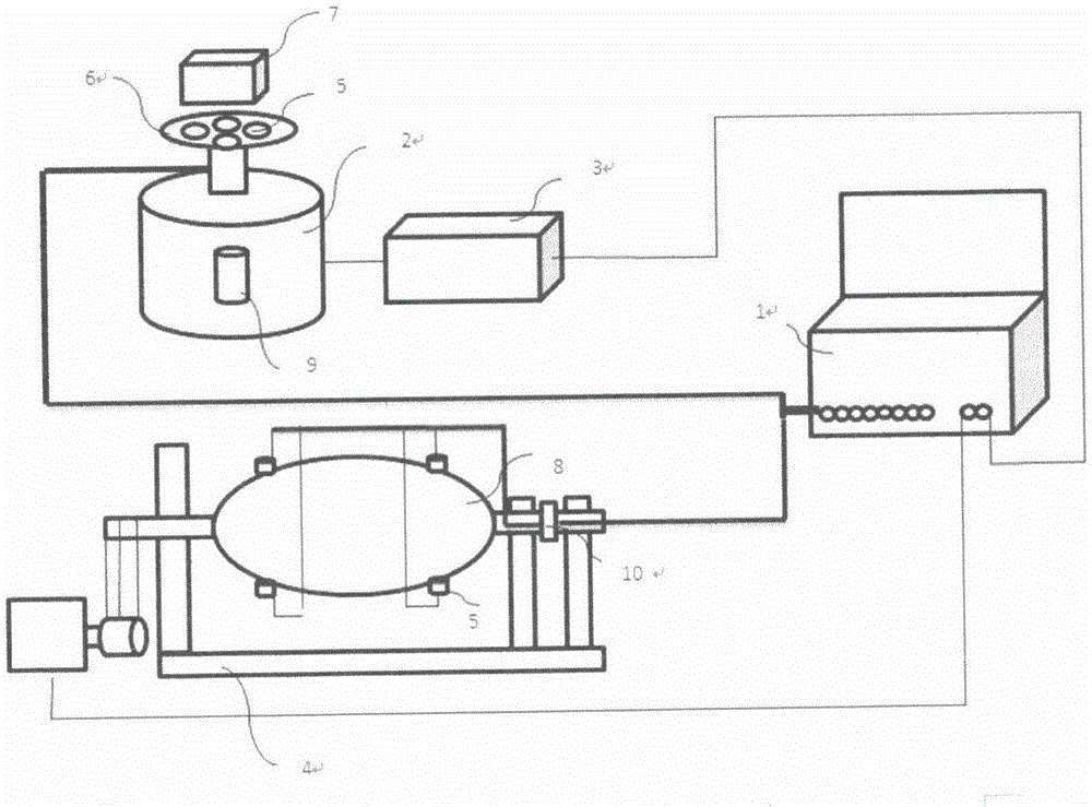 Particle impact noise detection analyzer