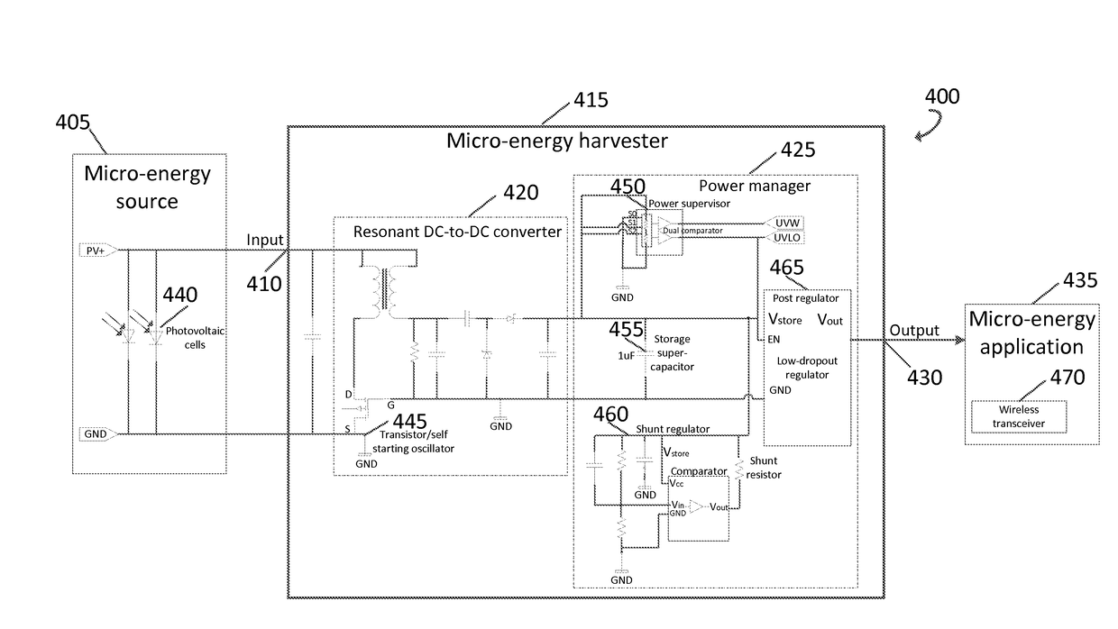 Micro-energy harvester for battery free applications