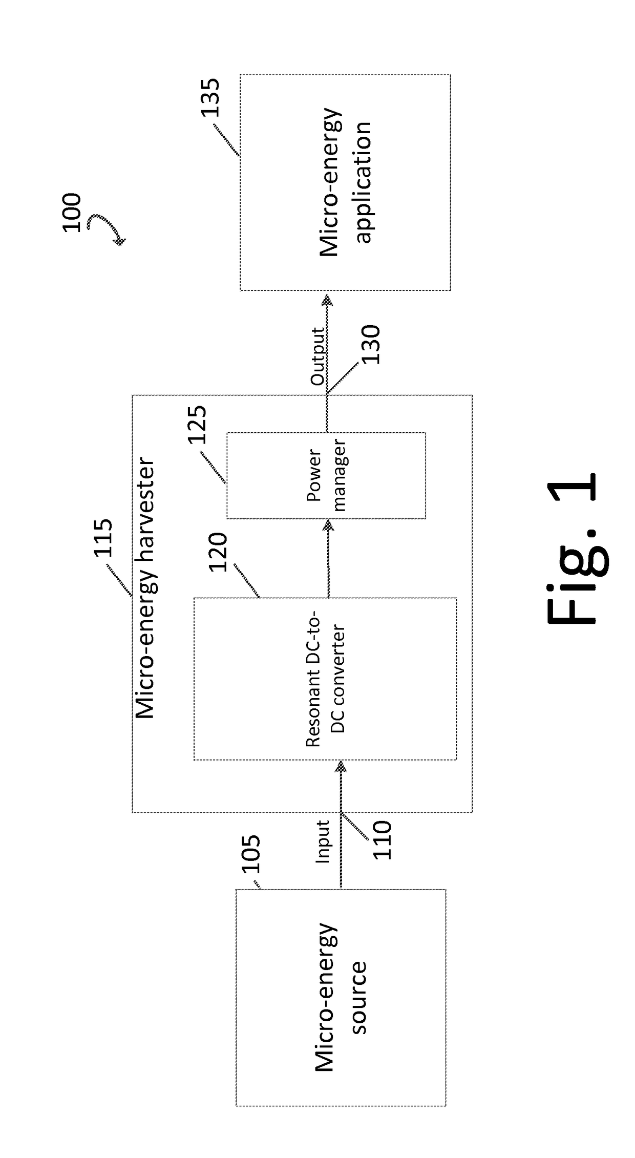 Micro-energy harvester for battery free applications