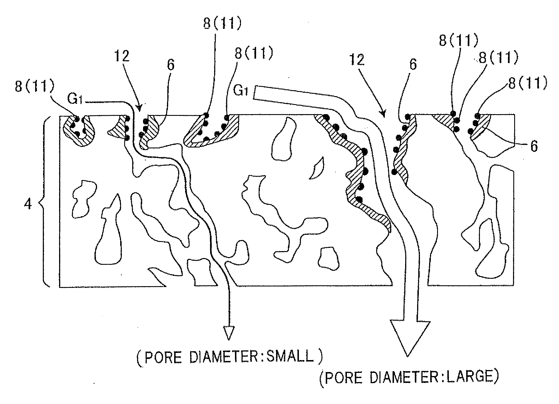 Catalytic diesel particulate filter and manufacturing method thereof