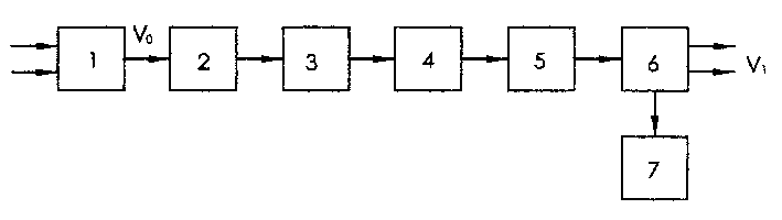 Pocket sized tester for high voltage vacuum tube