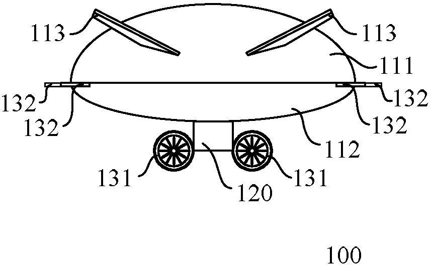 Airship