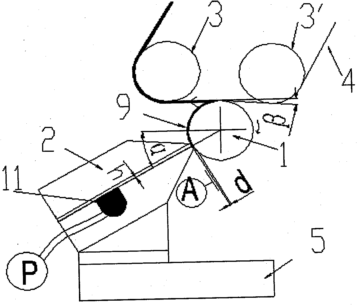 Pre-metering roll type coating device