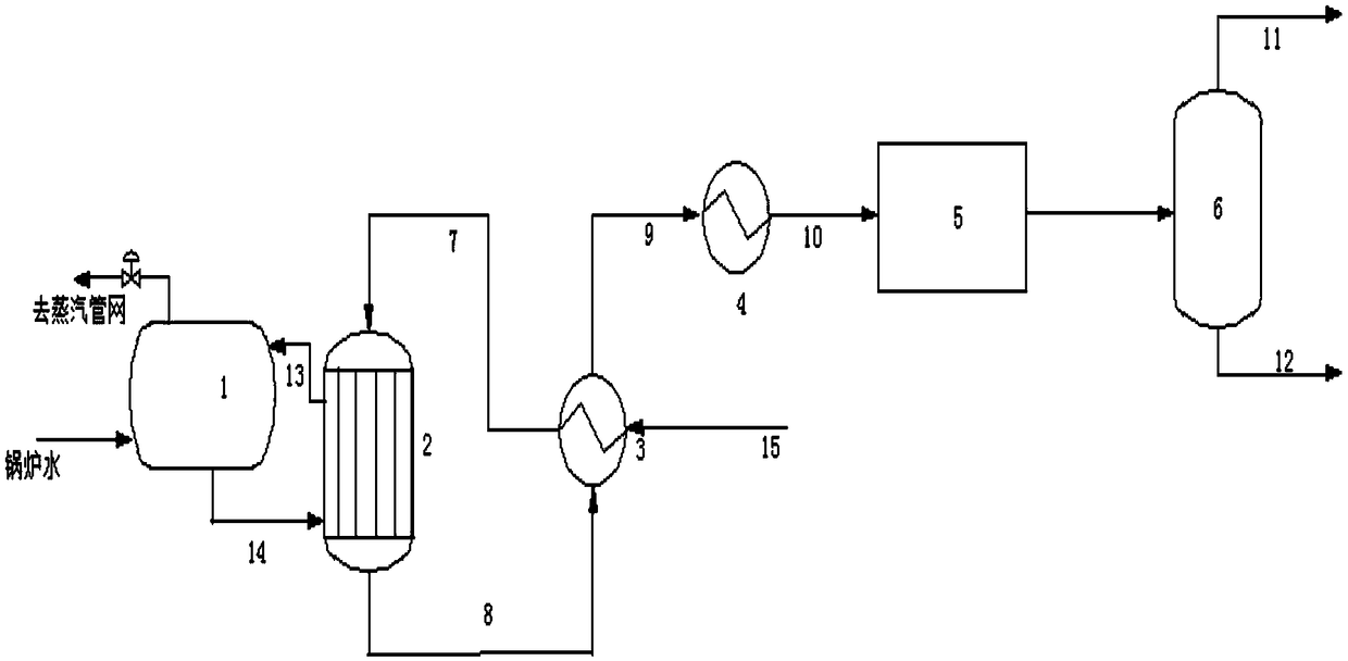 Method for treating oxygen-containing tail gas in ethylene glycol production device