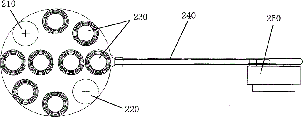 Artificial cochlea