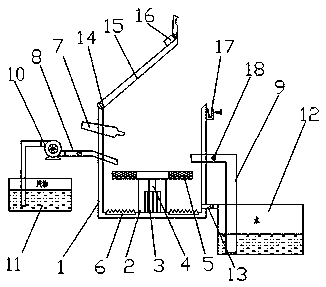 Removal device for adhering sand in mold cavity of pig iron casting