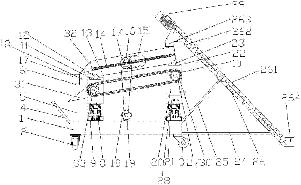 Mobile automatic sand screening device