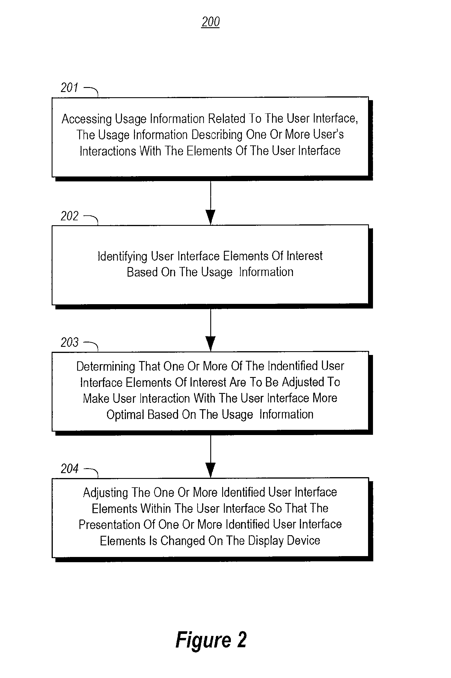 Adjusting user interface elements