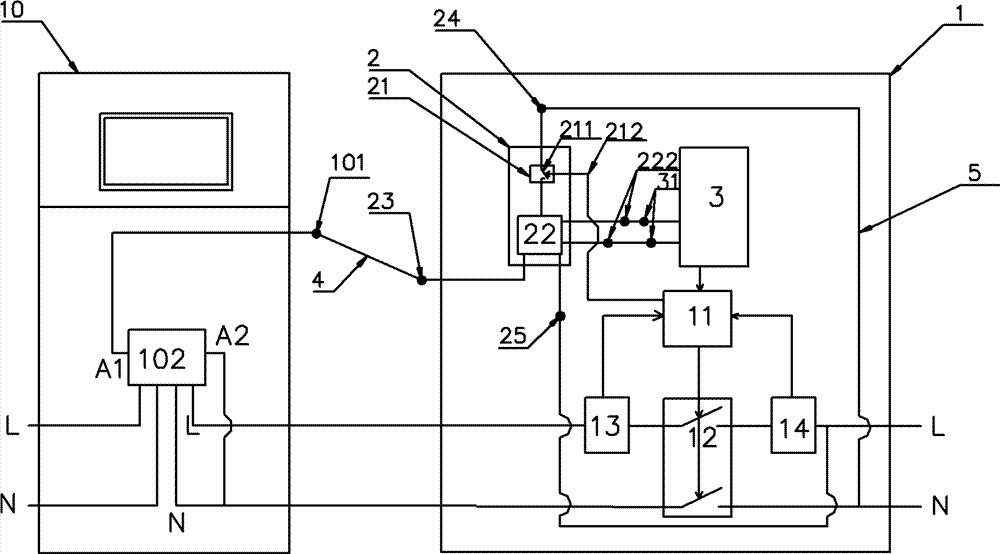 Special molded case circuit breaker for prepayment electric energy meter