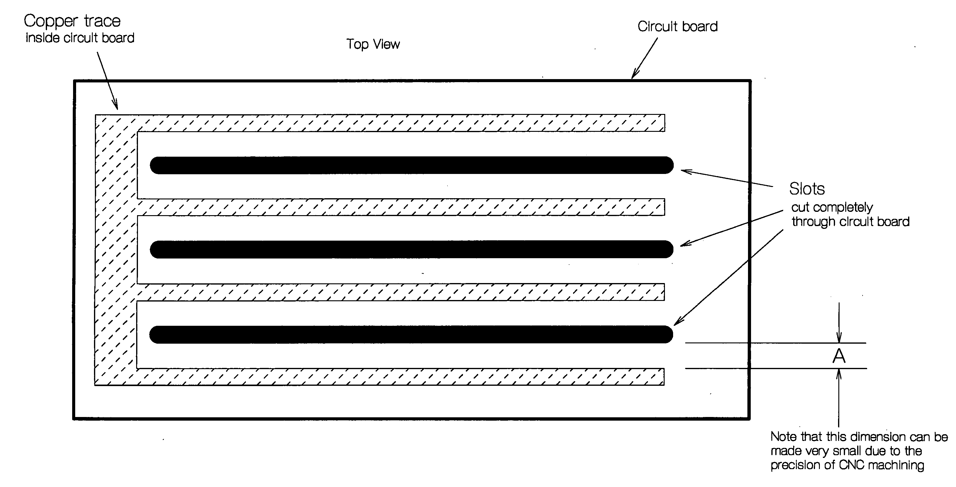 Encapsulated composite electrostatic loudspeaker stator