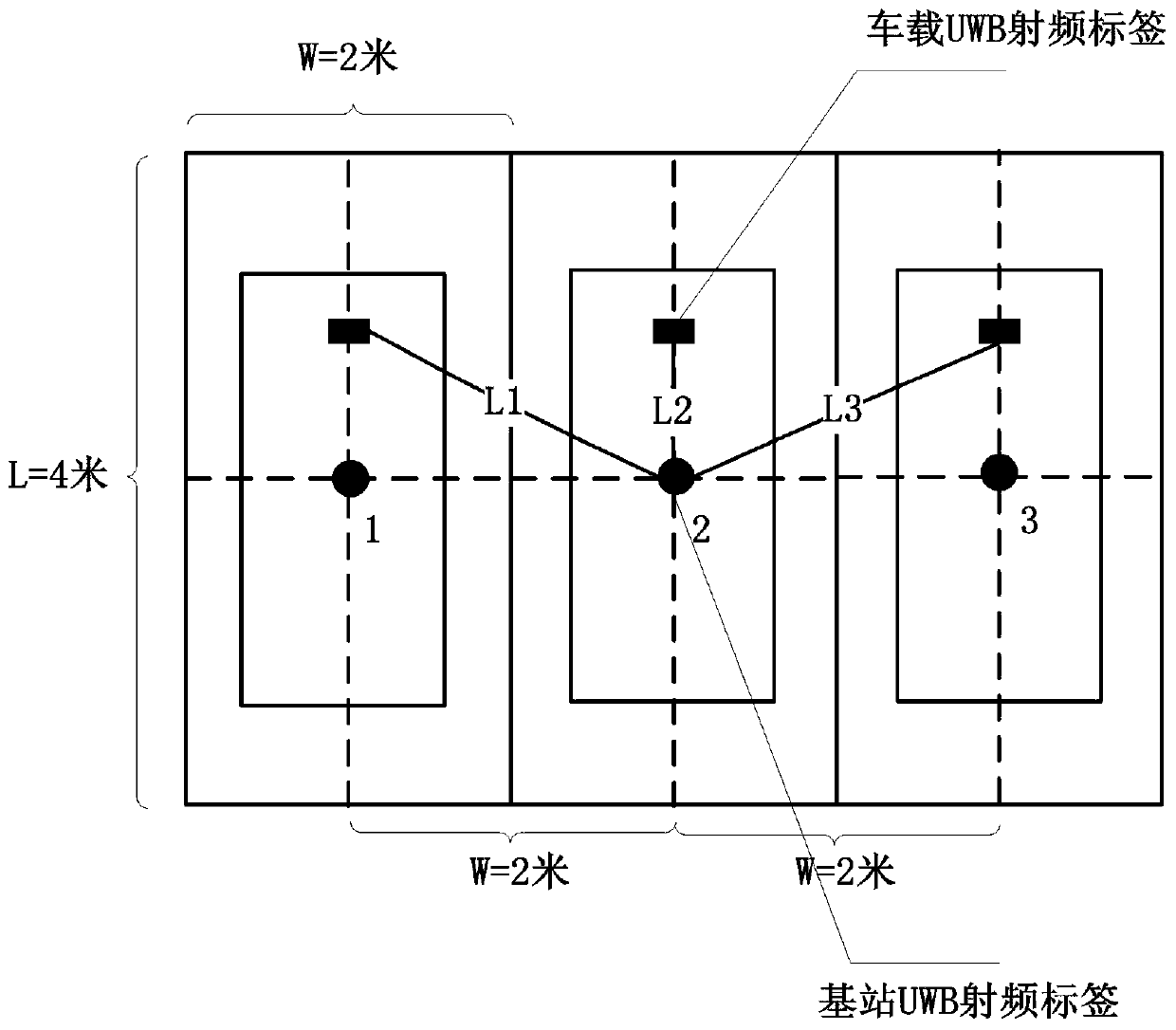 Parking system and its vehicle positioning method based on uwb and geomagnetic parking space detection