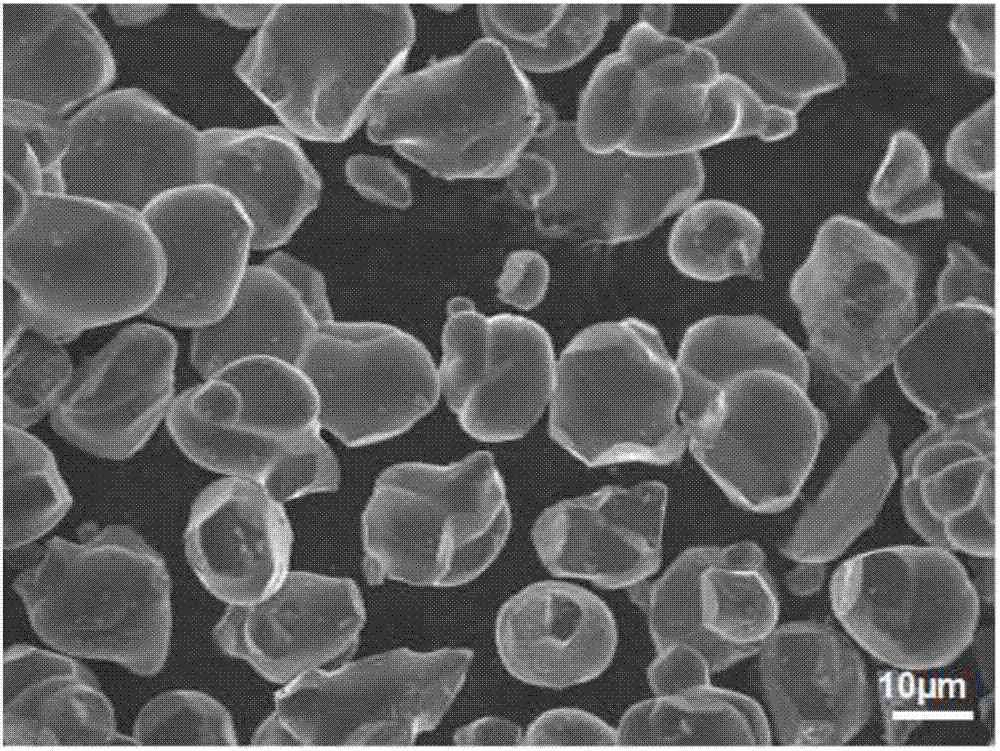 A mixed material of lithium cobalt oxide and three elements and a preparing method thereof