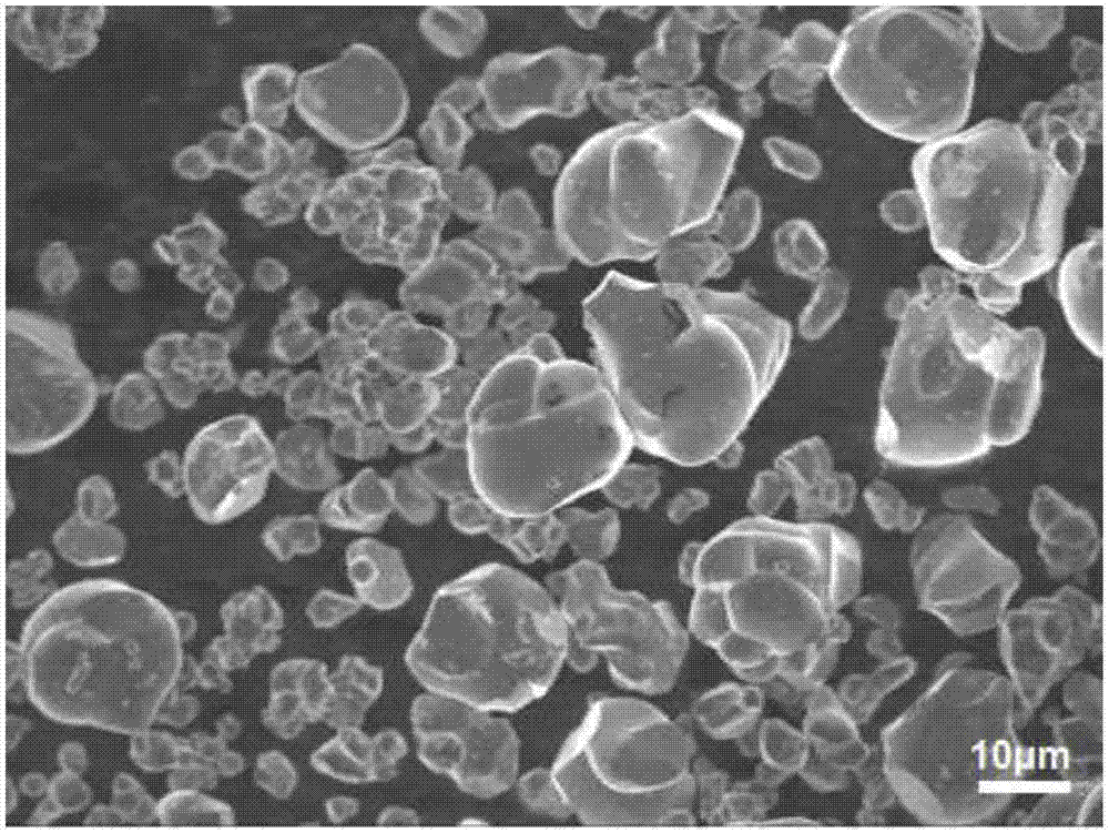 A mixed material of lithium cobalt oxide and three elements and a preparing method thereof