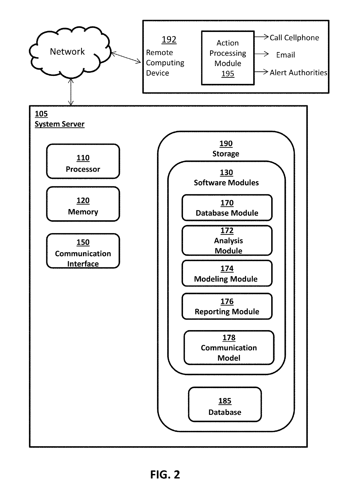 System and method for monitoring containment of an epidemic