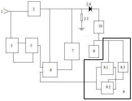 Constant-current timing charger