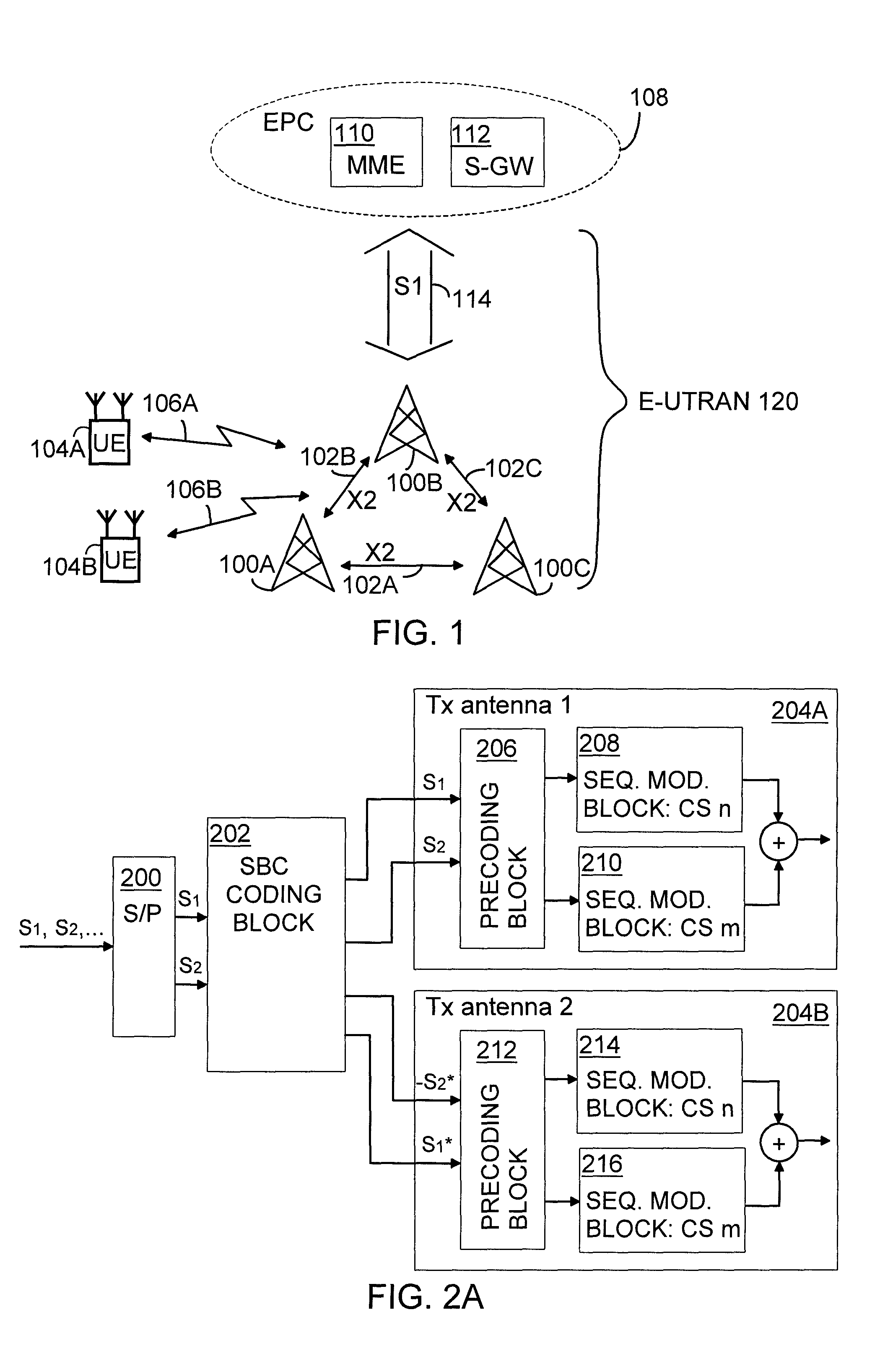 Methods, Apparatuses and Computer Program Products