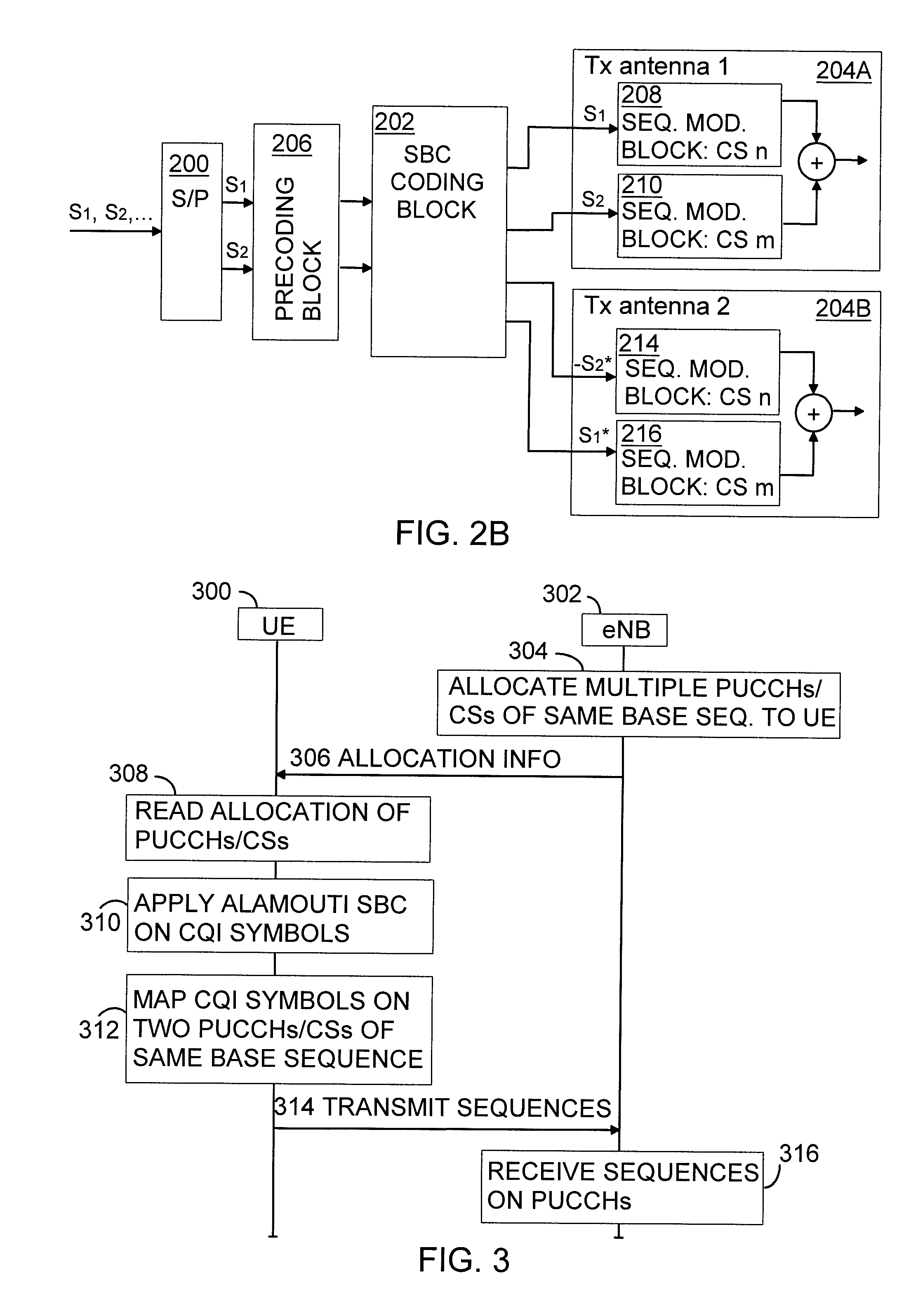 Methods, Apparatuses and Computer Program Products