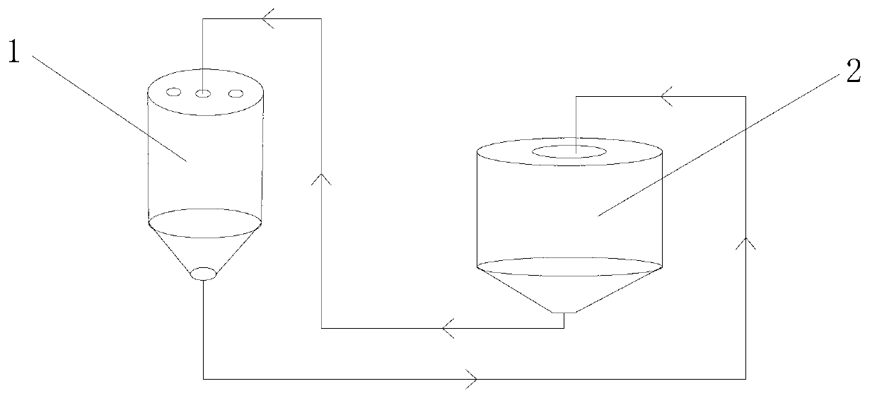 Method for preparing porcine circovirus type 2 inactivated vaccine by utilizing bioreactor