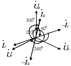 Method for rapidly and accurately judging false wiring of metering device