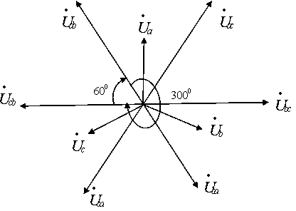 Method for rapidly and accurately judging false wiring of metering device