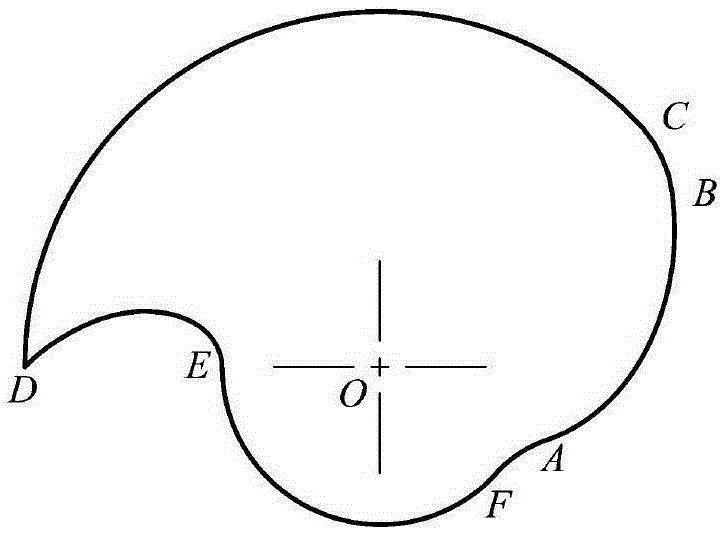 Totally-smooth screw rotor