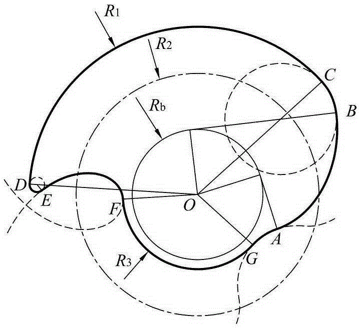 Totally-smooth screw rotor