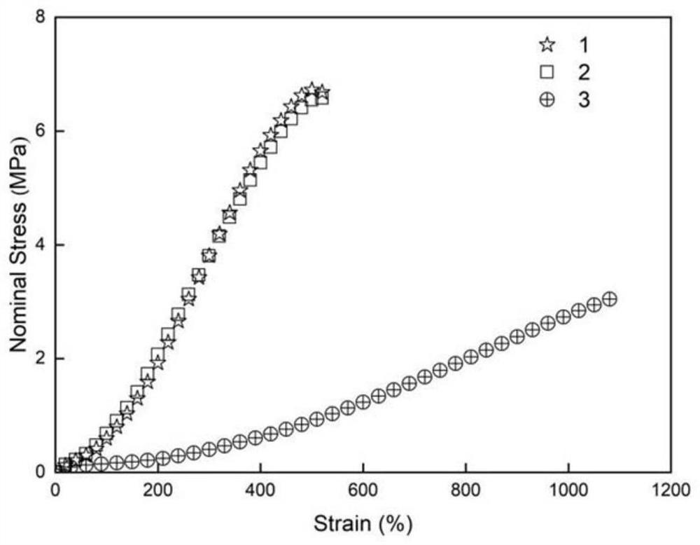 Anisotropic dielectric elastomer fiber driver and preparation method thereof