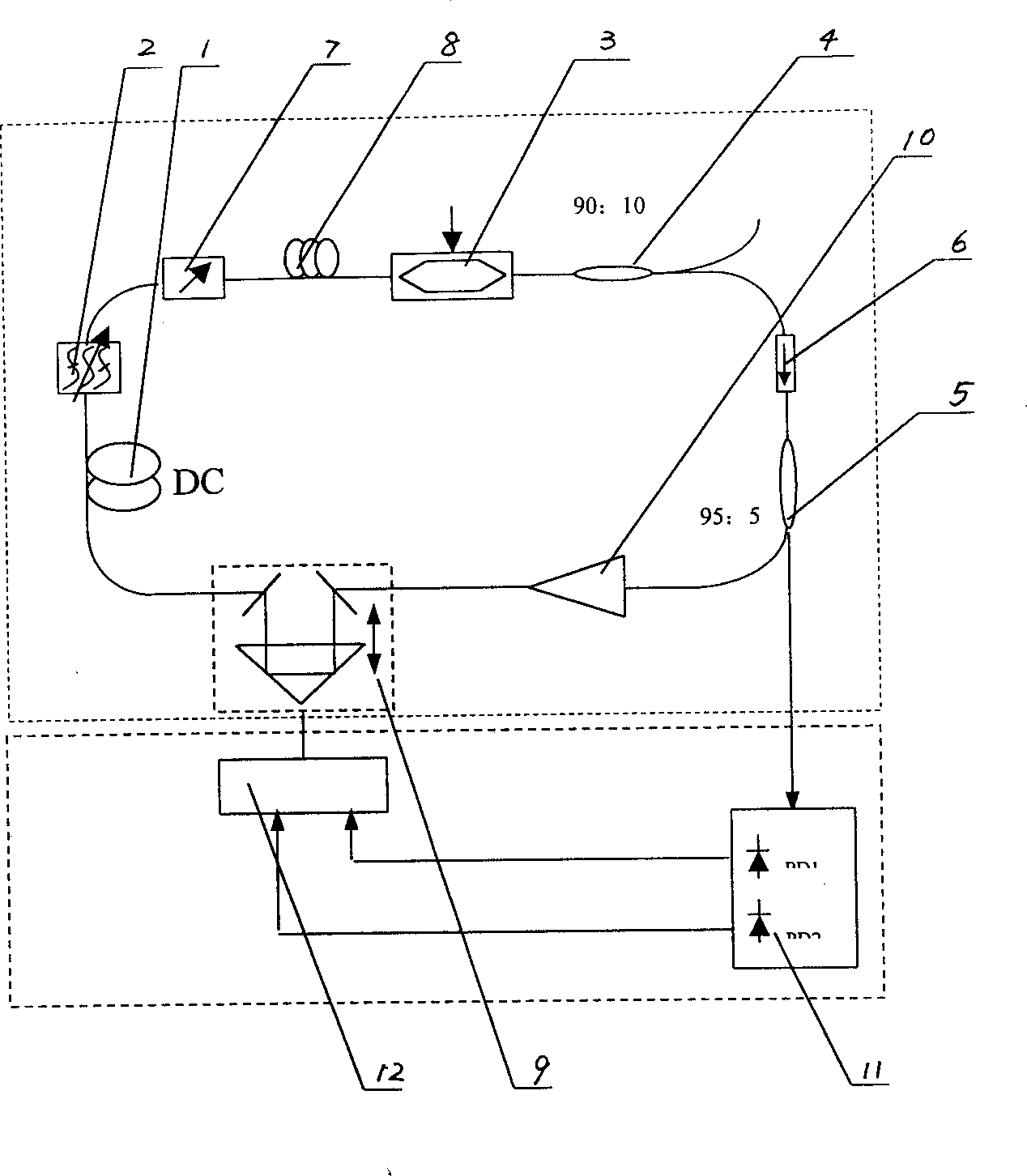 Actively mode-locking optical fibre ring laser insensible to polarization with stable cavity length for wavelength locking device