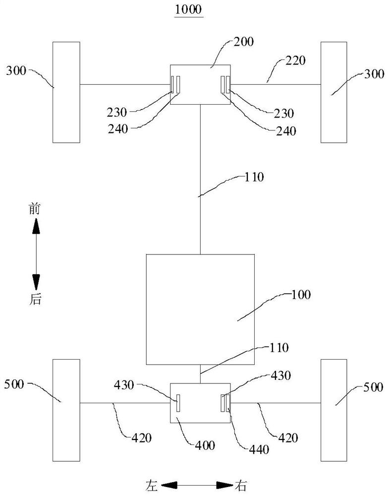 Vehicle as well as axle and differential mechanism thereof