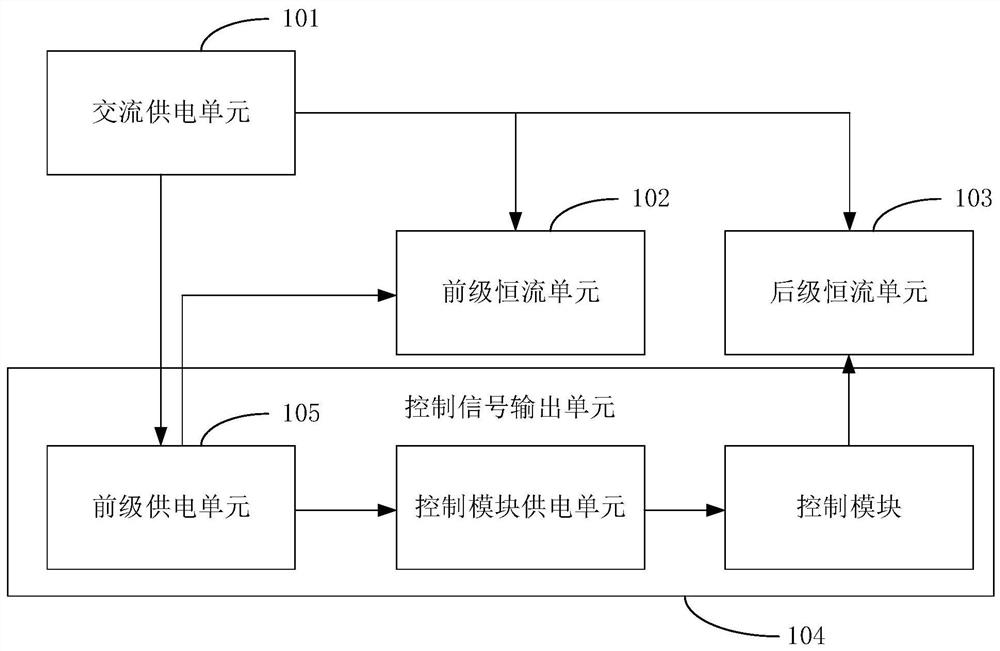 Relative phase control circuit and LED constant current system