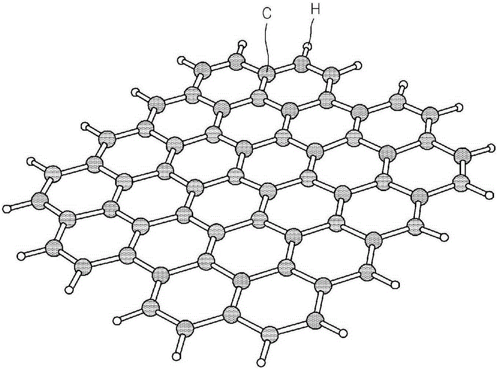 Graphene synthesis apparatus and graphene synthesis method using same