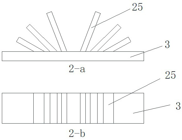 A visual measurement system and measurement method based on multi-attitude with structured light