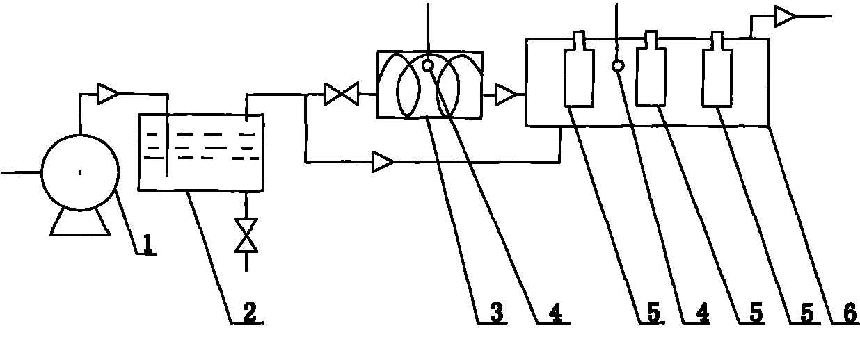 Method and device for improving indoor environment