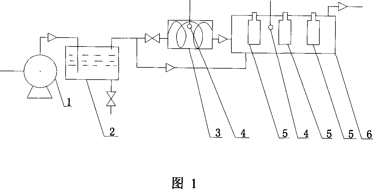 Method and device for improving indoor environment