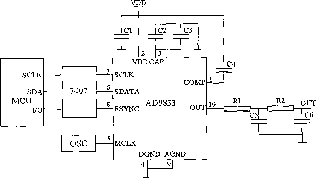 Multi-layered thickness eddy current testing device based on giant magnetoresistance sensor and intelligent algorithm