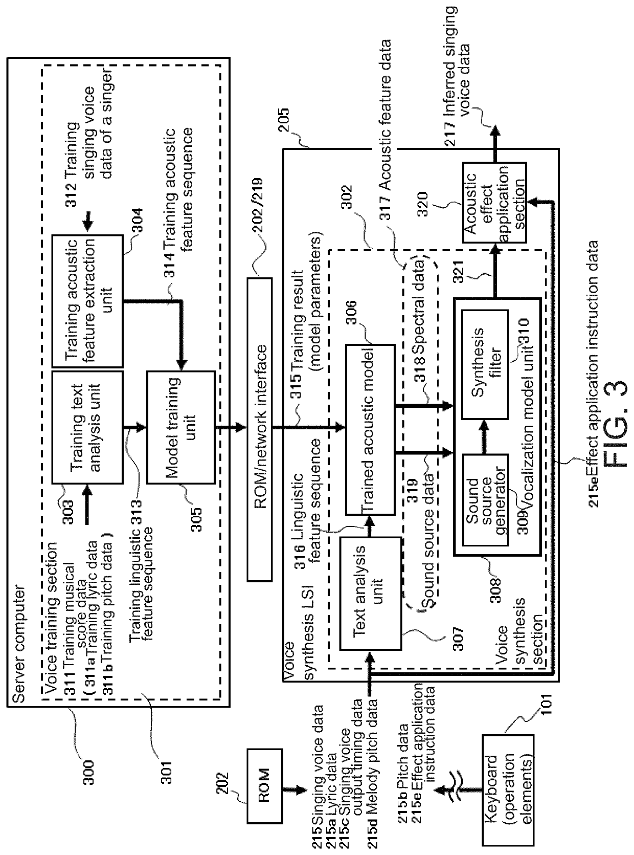 Electronic musical instrument, electronic musical instrument control method, and storage medium