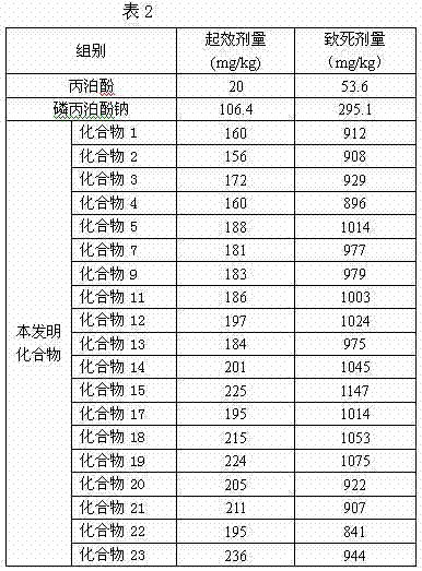 Hydrobenzoate magnesium salt with anesthetic effect and preparation method of hydrobenzoate magnesium salt