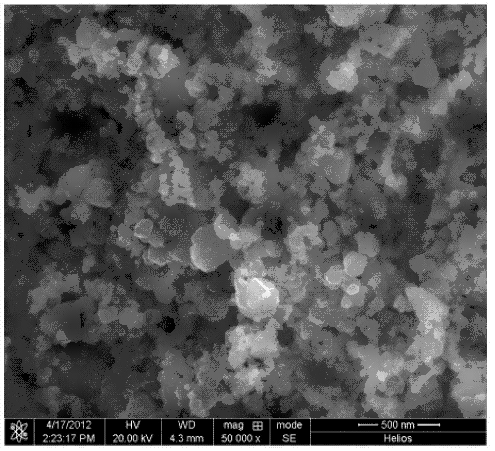 Soft magnetic composite material taking glass powder as coating layer and preparation method of soft magnetic composite material