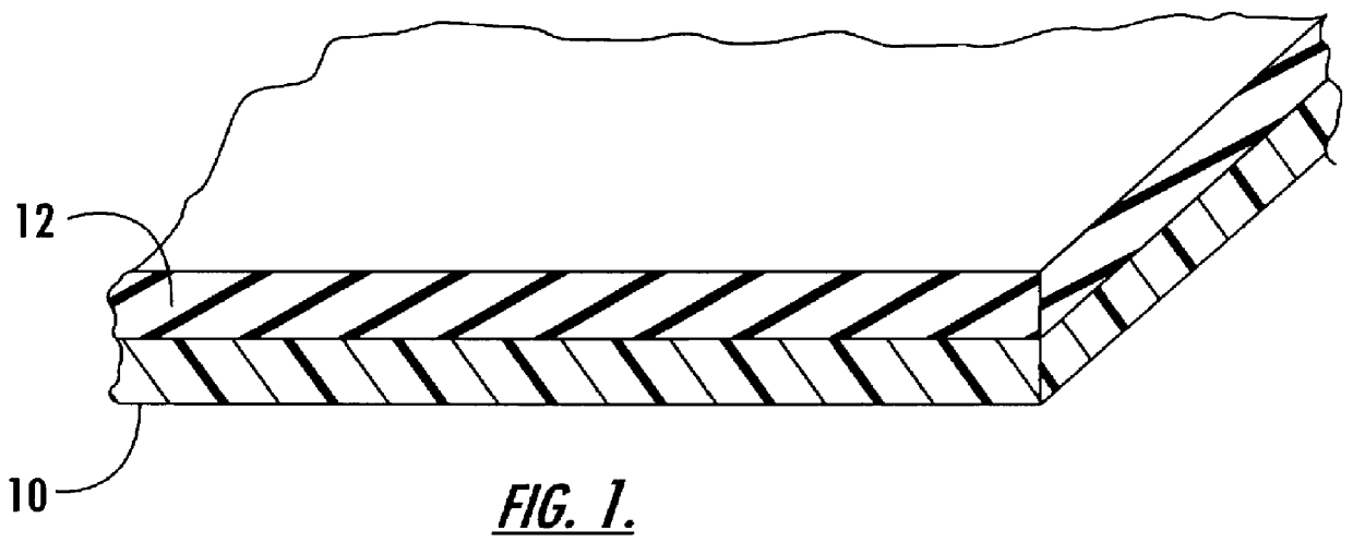 Thermoplastic-elastomer composite product, such as a pipe for conveying coolant in an air conditioning circuit, for example