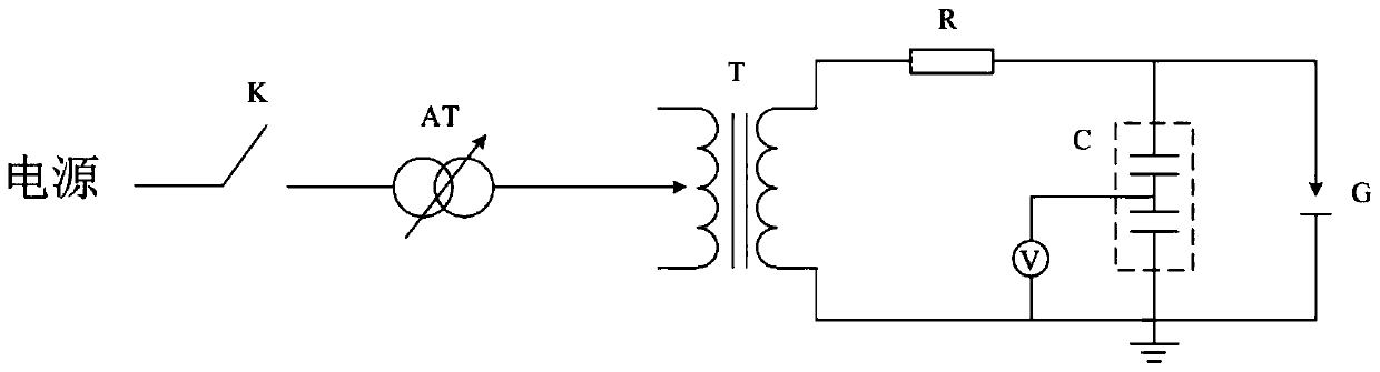 Virtual experiment system and method for simulating non-uniform electric field breakdown voltage