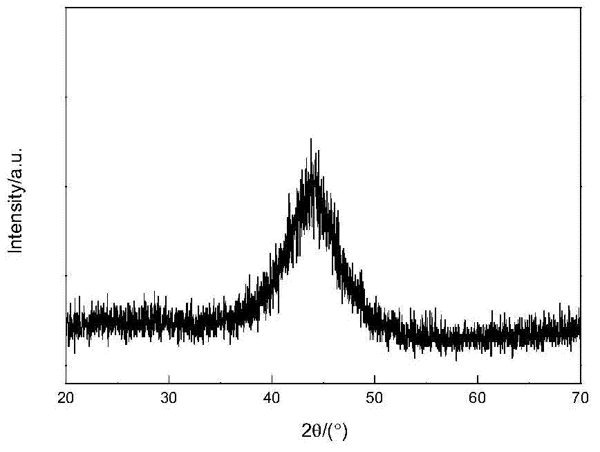 High-W-content Ni-based amorphous alloy and preparation method thereof