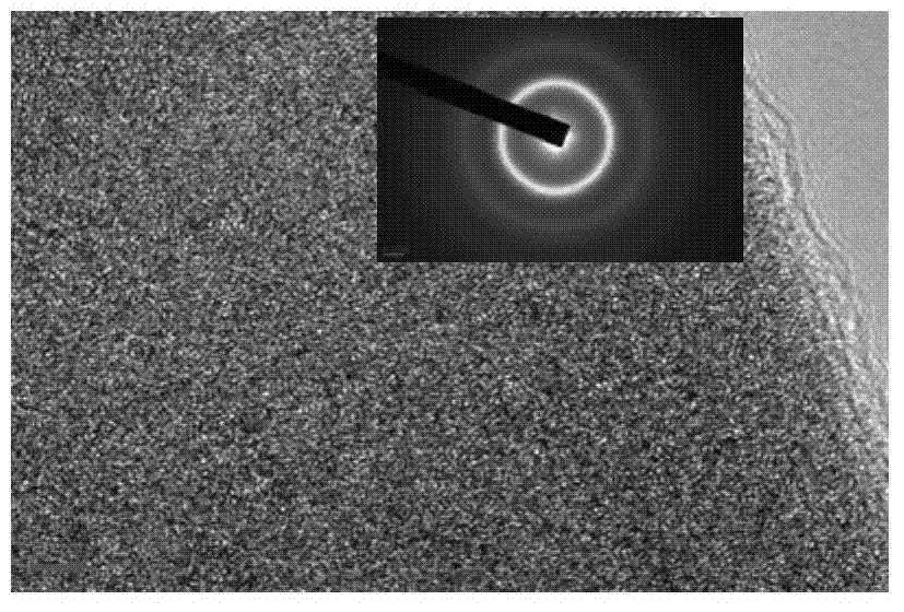 High-W-content Ni-based amorphous alloy and preparation method thereof