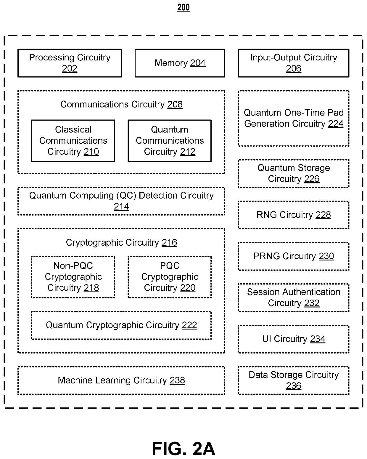 Systems and methods for quantum entanglement random number generation